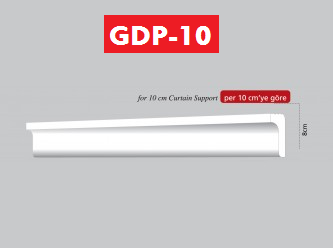 GDP-10