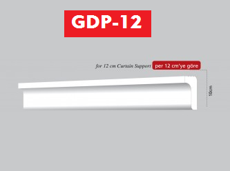 GDP-12