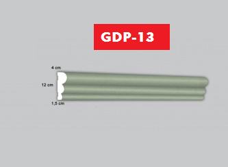 GDP-13