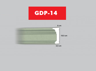 GDP-14